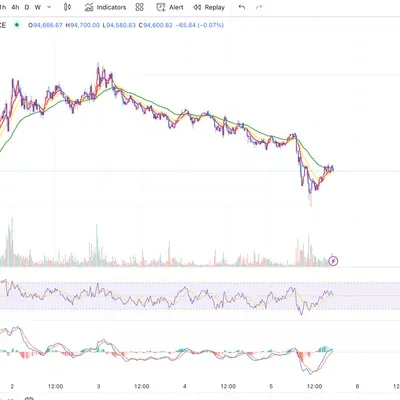 [30일 챌린지 25기 2주차]
