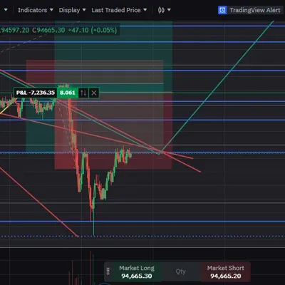 [30일 챌린지 24기 3주차] 모의 투자 피드백 부탁드립니다