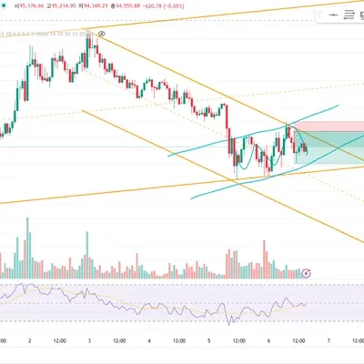 100회 트레이딩 매매일지 (1/100)