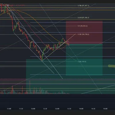 100회 트레이딩 41