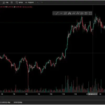 [30일 챌린지 1기 1주차]