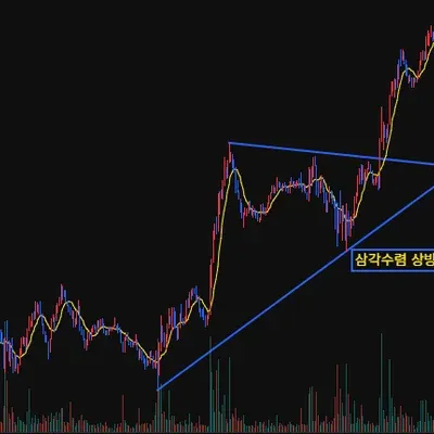 [30일 챌린지 27기 1주차]