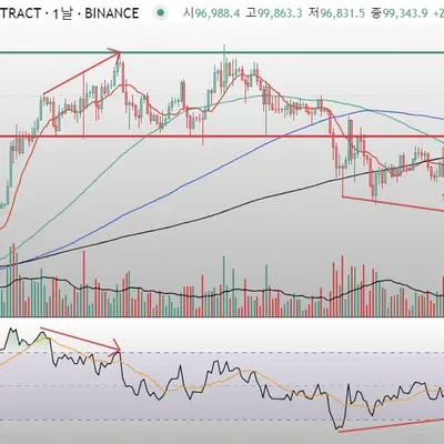 [30일 챌린지 2기 2주차] 11일차 MISSION