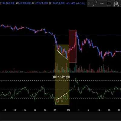 [30일 챌린지 2기 2주차] 11일차 MISSION