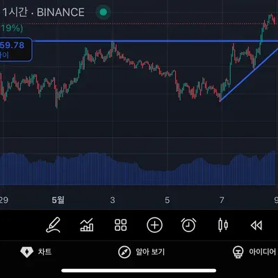 [30일 챌린지 27기 1주차]