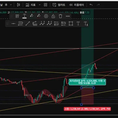 [30일 챌린지 24기 4주차]  N