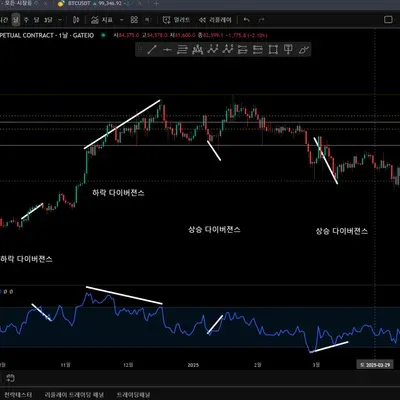 30일 챌린지 2기 11차 미션