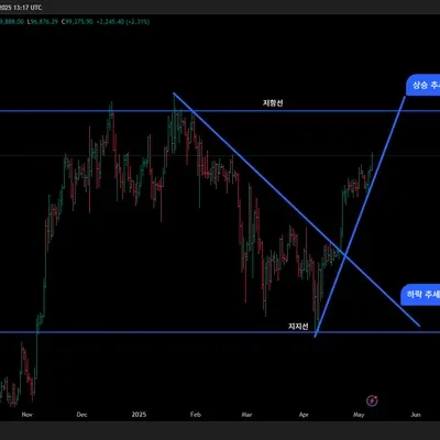 [30일 챌린지 27기 1주차]