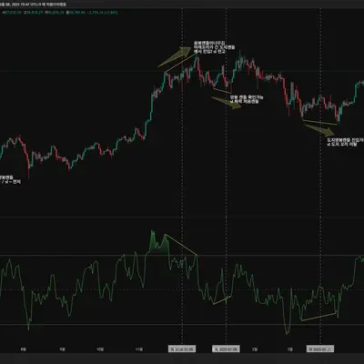 무료 30일 챌린지 2기 - 최범길 강사님 - 11일차 미션입니다