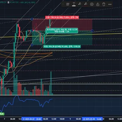 [30일 챌린지 24기 4주차]