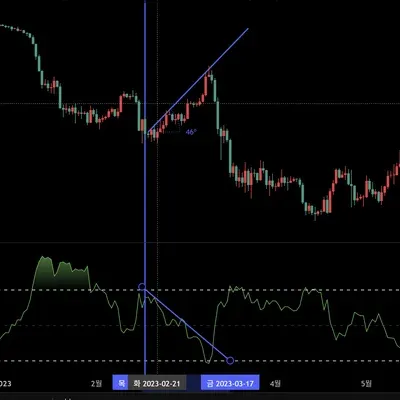 [30일 챌린지 2기 2주차] 11일차 MISSION