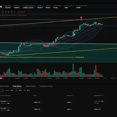 [30일 챌린지 25기 3주차]