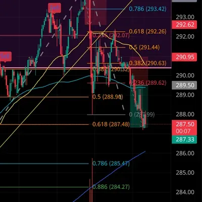 100회 트레이딩 챌린지 (9/100)