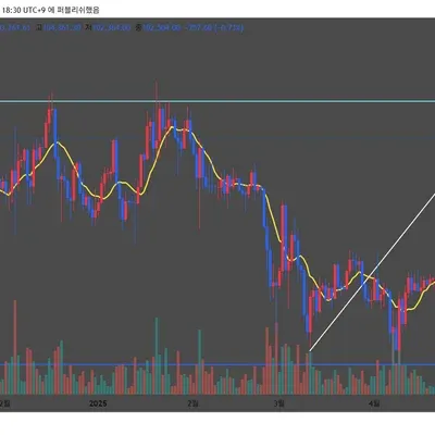 [30일챌린지27기1주차]