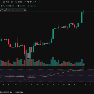 [30일 챌린지 26기 2주차]  11일차 MISSION 인증