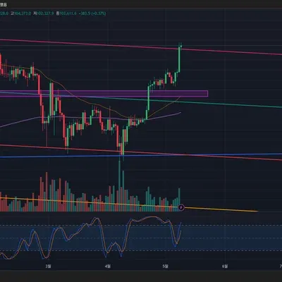 [30일 챌린지 26기 2주차]