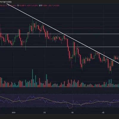 30일 첼린지 27기