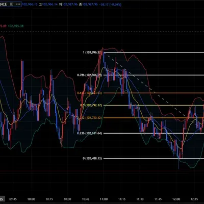 [30일 챌린지 3기 1주차]