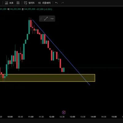 [30일 챌린지 3기 1주차]
