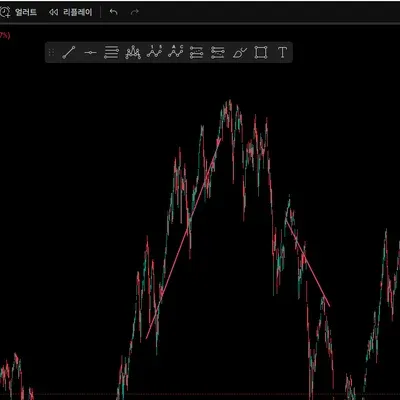  [30일 챌린지 3기 1주차]
