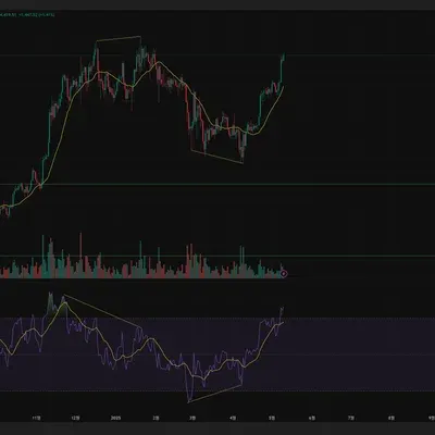 [30일 챌린지 26기 2주차] 11일차 MISSION