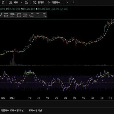 [30일 챌린지 3기 1주차]