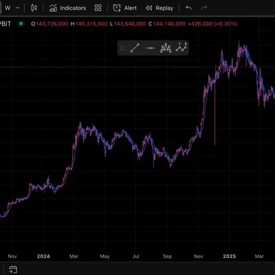 [30일 챌린지 3기 1주차] 
