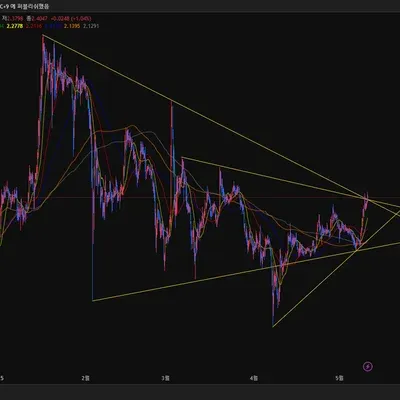 [30일 챌린지 25기 3주차]