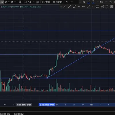 [30일 챌린지 27기 1주차]