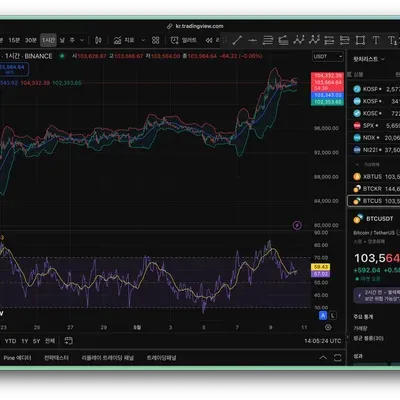 [30일 챌린지 26기 2주차]