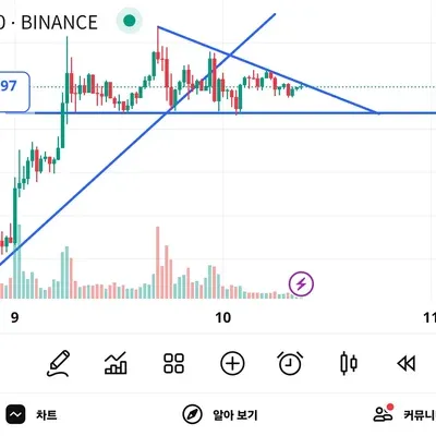 [30일 챌린지 27기 1주차]