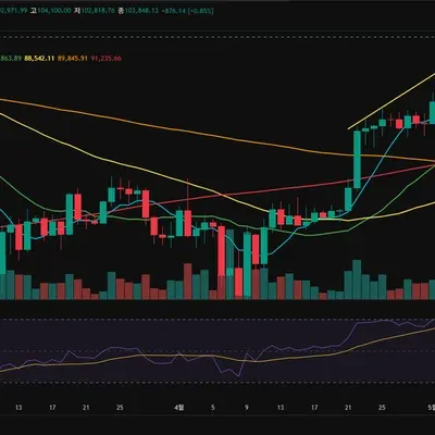 [30일 챌린지 26기 2주차]