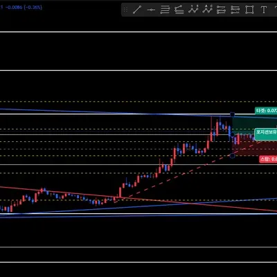 [30일 챌린지 25기 3주차] 수익인증