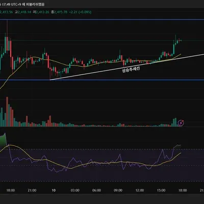 [30일 챌린지 27기 1주차]