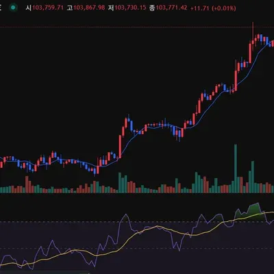 [30일 챌린지 26기 2주차]