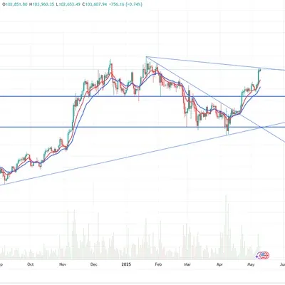 [30일 챌린지 27기 1주차]