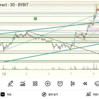 [30일 챌린지 25기 3주차] 수익인증