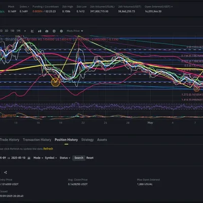 [30일 챌린지 25기 3주차] 수익인증