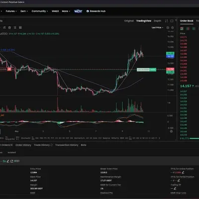[30일 챌린지 24기 4주차] 숏뷰 폐기, 롱진입