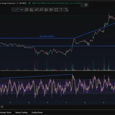 [30일 챌린지 27기 1주차]