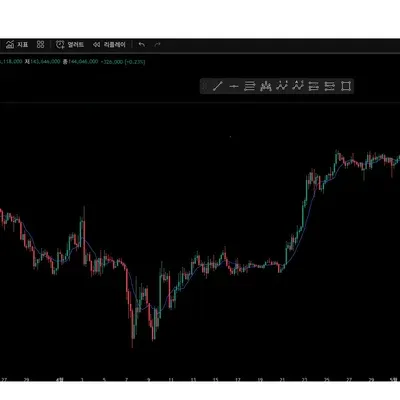 [30일 챌린지 3기 1주차]
