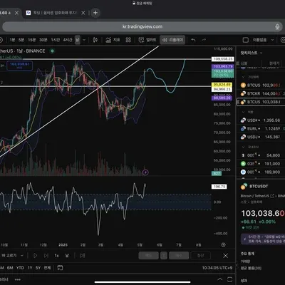 [30일 챌린지 27기 1주차]