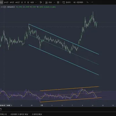 30일 챌린지 2기 11일차 MISSION
