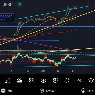 30일챌린지 25기 3주차