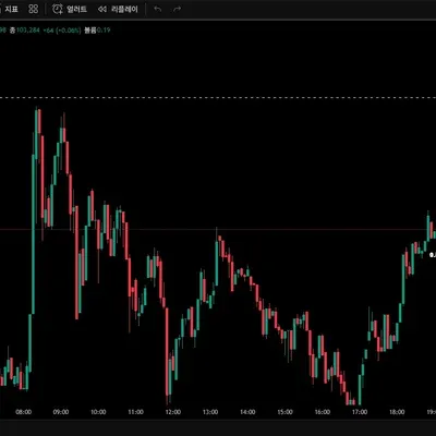 30일 챌린지 3기 1주차