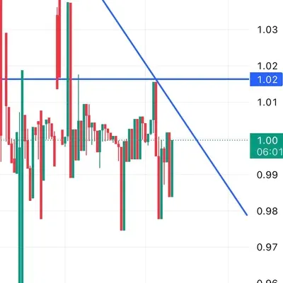 [30일 챌린지 27기 1주차]