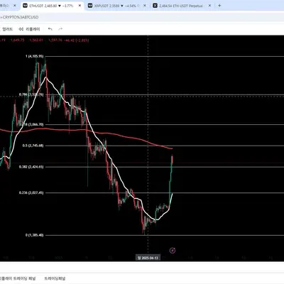 [30일 챌린지 24기 4주차]