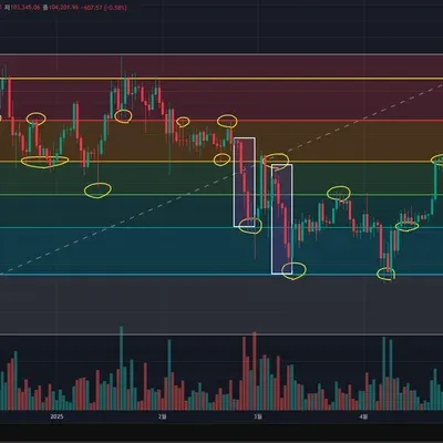 [30일 챌린지 27기 1주차] 피보나치 연습