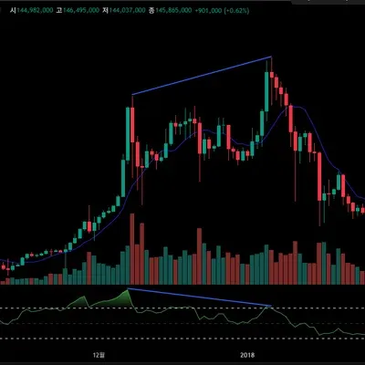 [30일 챌린지 2기 11일차]