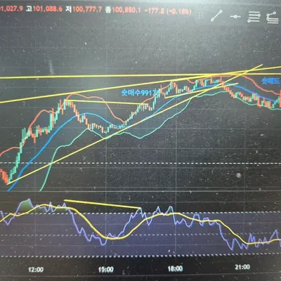 30 일챌린지 24기 4주차 